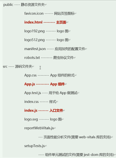 1676102554628467.png react腳手架結構.png